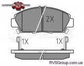 Комплект тормозных колодок, дисковый тормоз