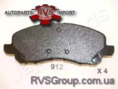 Комплект тормозных колодок, дисковый тормоз