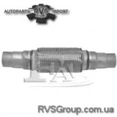 Гофра, система випуску