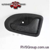 Ручка двери, внутреннее оснащение