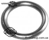 Ущільнююче кільце, резьбовая пр