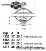 Термостат, охлаждающая жидкость