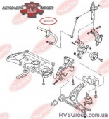 Подушка (Втулка) передньго стабілізатора, армована