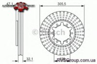 Тормозной диск