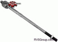 Кермова тяга