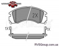 Комплект тормозных колодок, дисковый тормоз