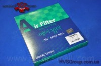 Фильтр, воздух во внутренном пространстве