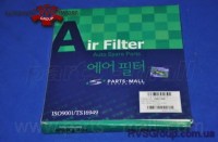 Фильтр, воздух во внутренном пространстве