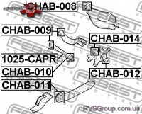 Подвеска, рычаг независимой подвески колеса