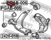 Подвеска, рычаг независимой подвески колеса