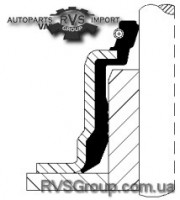 Уплотнительное кольцо, стержень кла