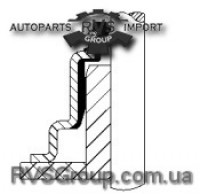 Уплотнительное кольцо, стержень кла
