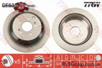 Тормозной диск