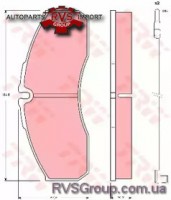 Комплект тормозных колодок, дисковый тормоз