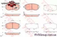 Комплект тормозных колодок, дисковый тормоз