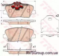 Комплект тормозных колодок, дисковый тормоз