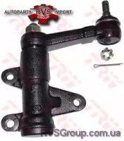 Маятниковый рычаг