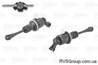 Главный цилиндр, система сцепления