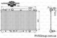 Радіатор системи охолодження