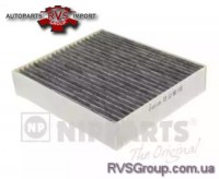 Фильтр, воздух во внутренном пространстве