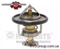 Термостат, охлаждающая жидкость