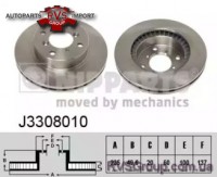 Тормозной диск