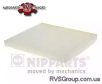 Фильтр, воздух во внутренном пространстве