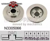 Тормозной диск