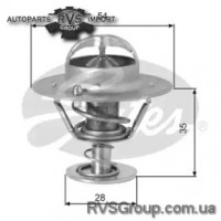 Термостат, охлаждающая жидкость