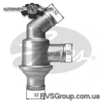 Термостат, охлаждающая жидкость