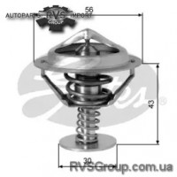 Термостат, охлаждающая жидкость