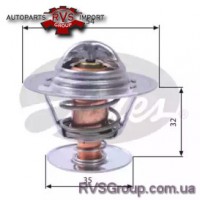 Термостат, охлаждающая жидкость