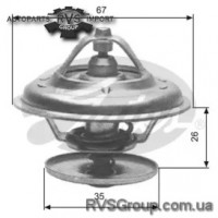 Термостат, охлаждающая жидкость