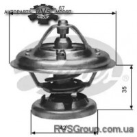 Термостат, охлаждающая жидкость