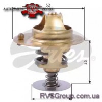 Термостат, охлаждающая жидкость