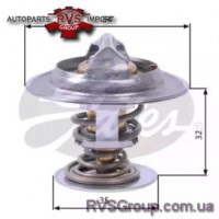 Термостат, охлаждающая жидкость