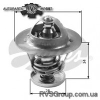 Термостат, охлаждающая жидкость