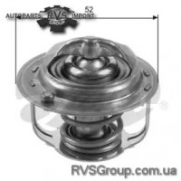 Термостат, охлаждающая жидкость