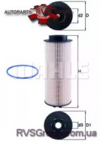 Фільтр палива