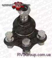 Шаровой шарнир