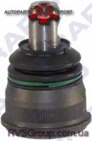 Шаровой шарнир