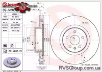 Диски гальмівні