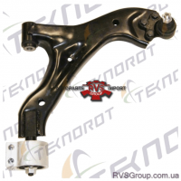 Важіль підвіски, підвіска коліс