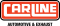 Трубка тормозная иномарки (0,5м)  CarLine