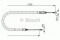 Логотип BOSCH