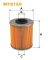 Логотип WIX FILTERS