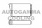 Логотип AUTOGAMMA
