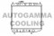 Логотип AUTOGAMMA