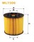 Логотип WIX FILTERS