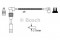 Логотип BOSCH